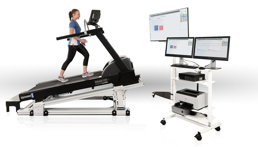 Gaitway 3D Ensemble de plaque de force