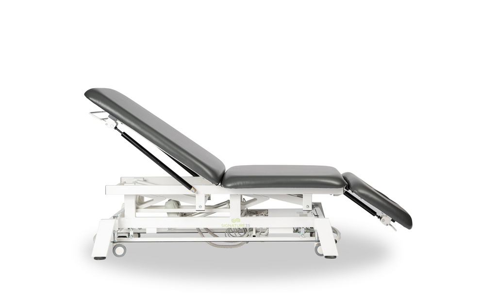 Signature 3SF table