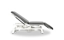 Signature 3SF table