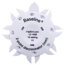Multi-setting two-point discriminator