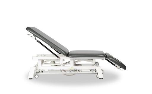 Signature 3SF table